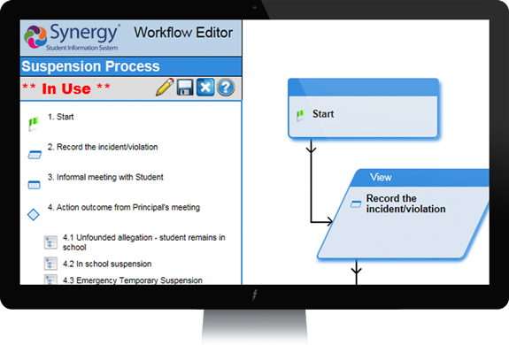 Edupoint > Products > Synergy Education Platform > Synergy SIS